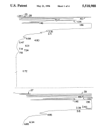 U.S. Patent No. 5,518,988