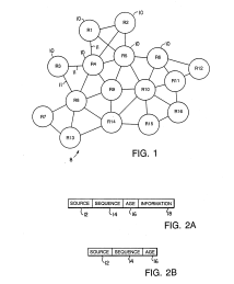 U.S. Patent No. 5,086,428